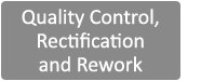 Quality control, rectification and rework